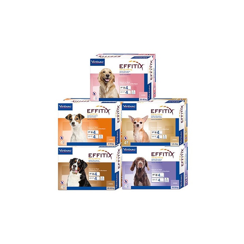 Effipro Spray Antiparasitario perros y gatos