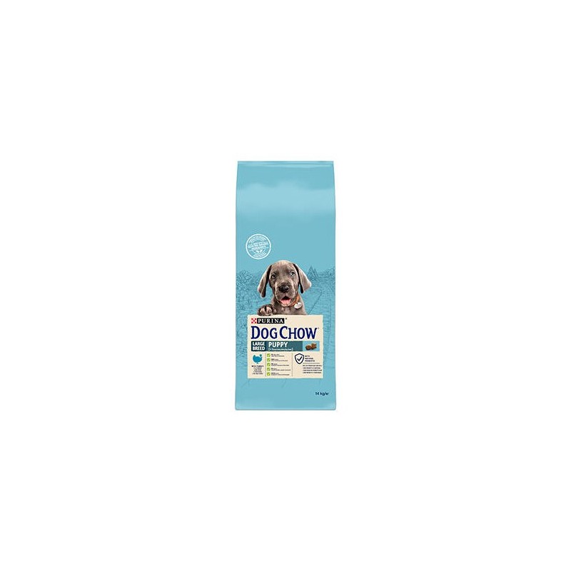 Purina Dog Chow Puppy Pavo Razas Grandes Cachorros