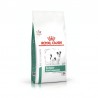 Royal Canin Canine Satiety Weight Management Small Dog