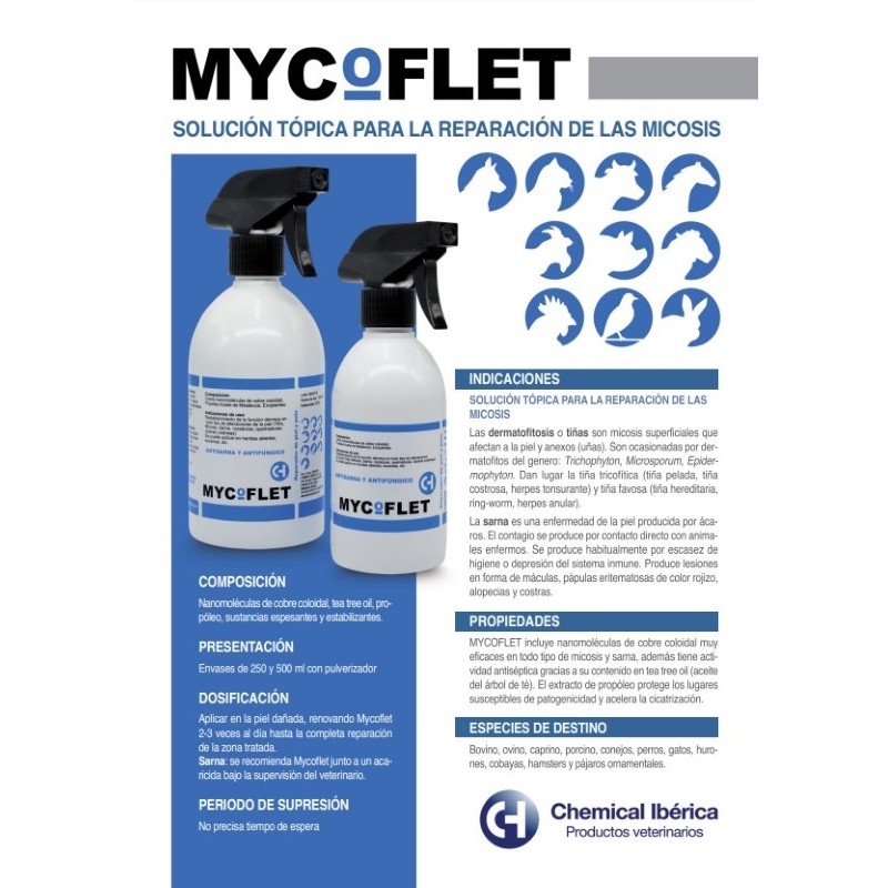 Mycoflet Spray Antisarna y Antifúngico