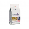 Exclusion Urinary Pork and Sorghum and Rice Medium 12 KG